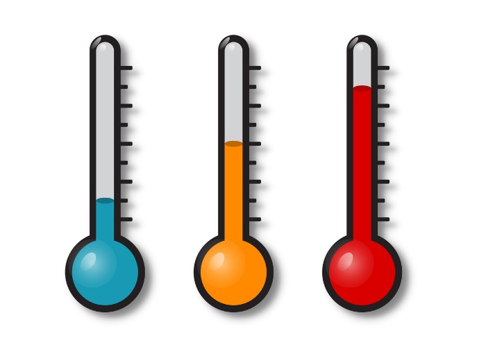 Termometer